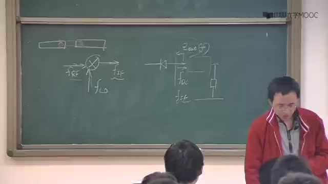 #硬聲創(chuàng)作季  微波固態(tài)電路：4-3-1非線性電阻混頻原理（1）