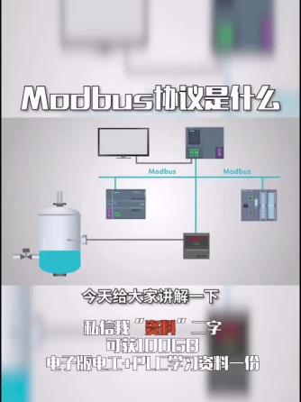 plc,bus,通讯协议