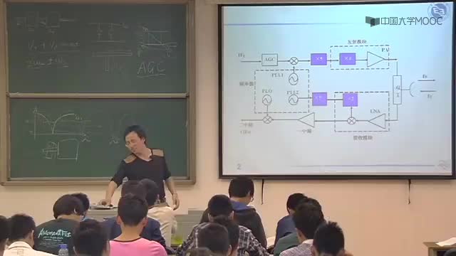 #硬聲創(chuàng)作季  微波固態(tài)電路：5-1引言