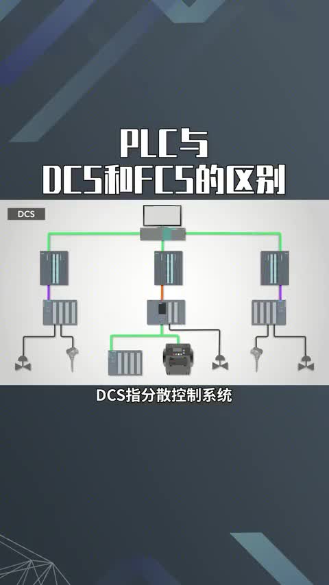 #plc  PLC中DCS和FCS系統(tǒng)區(qū)別.