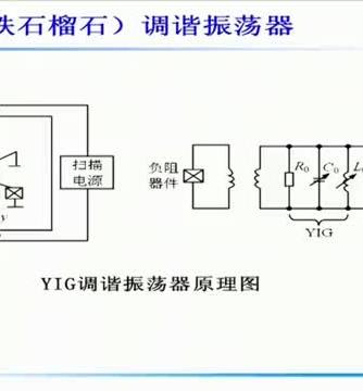 威廉希尔官方网站
设计分析,振荡