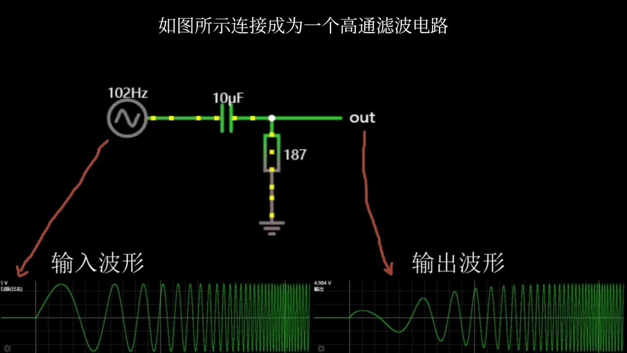 两分钟，动画演示高通 低通滤波过程，这样清晰了吗#电路原理 