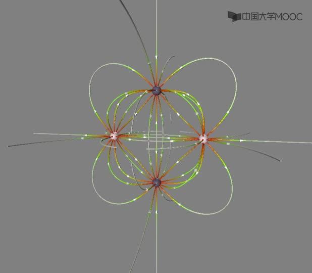 #硬声创作季  电磁：用python绘出的电四极子电场线(作者：宋碧雄)