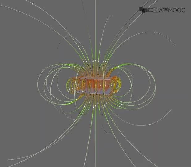 #硬声创作季  电磁：用python绘出的平行板电容器的电场线(作者：宋碧雄)