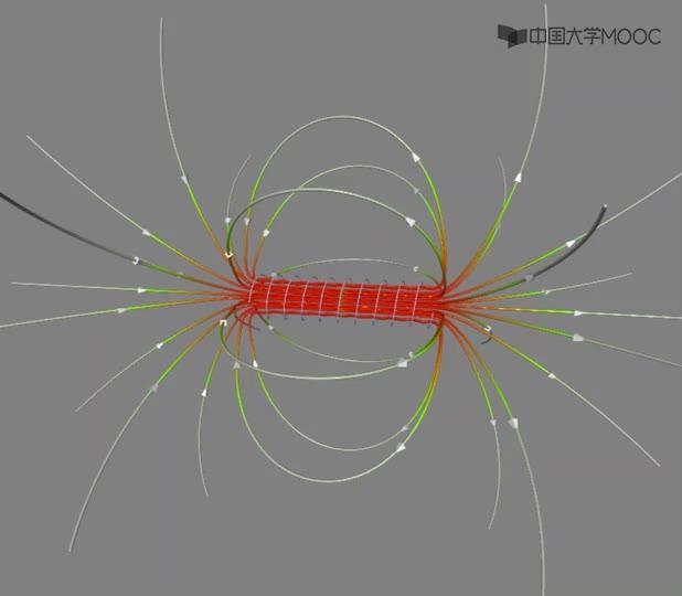 #硬声创作季  电磁：用python绘出的螺线管的磁场2(作者：宋碧雄)