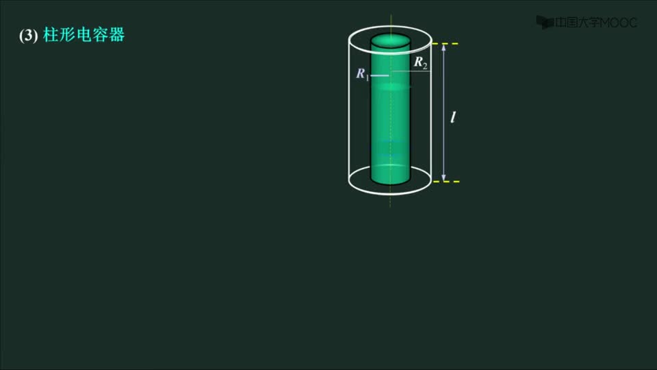 #硬声创作季  电磁学：柱形电容器电容