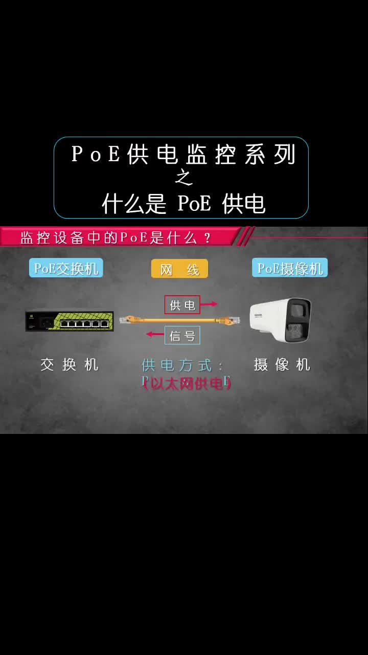 到底什么是PoE，一条视频讲清楚  #poe  #家用监控方案  #海康威视 #硬声创作季 