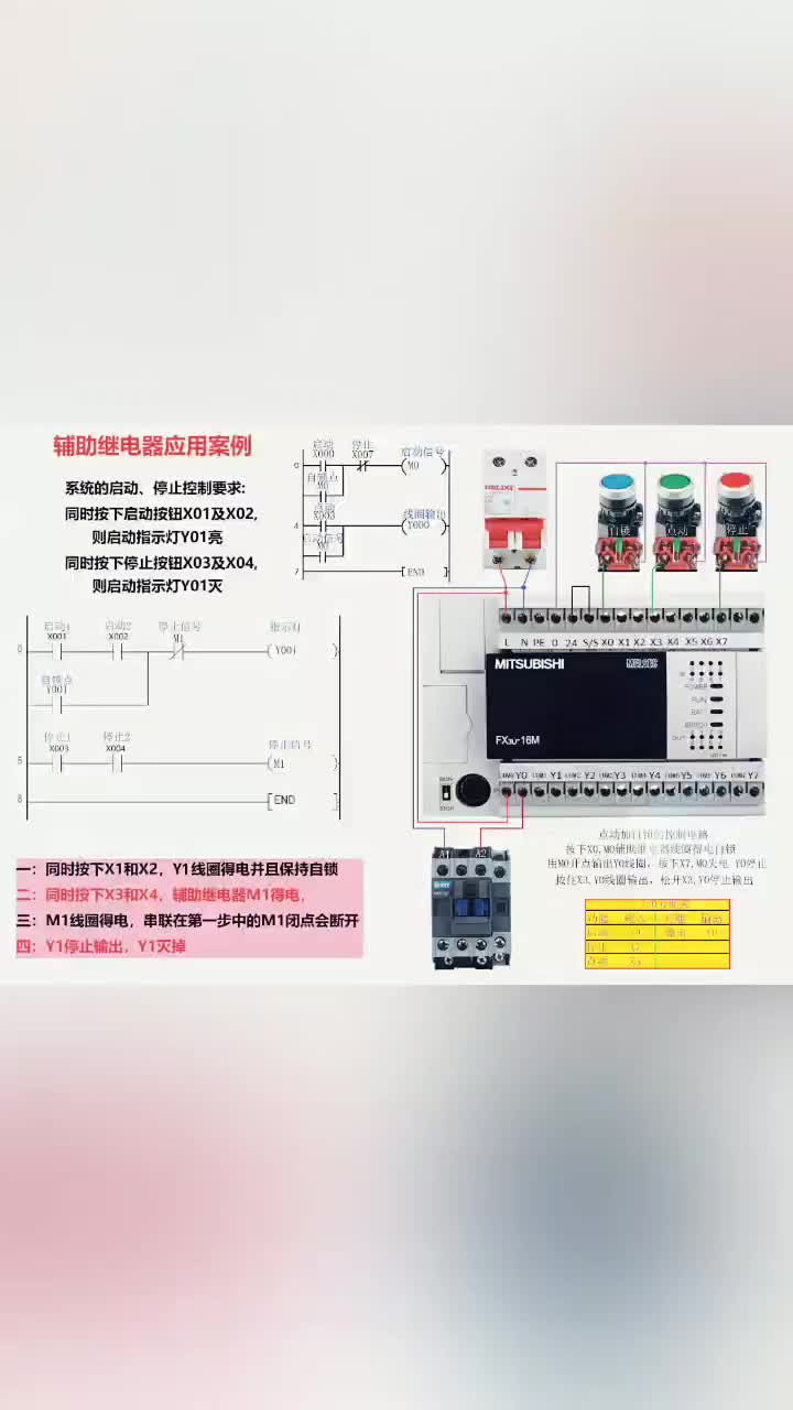   #plc編程  #電氣工程及其自動(dòng)化  全新的三菱plc全彩筆記，正式開(kāi)始作圖，現(xiàn)對(duì)學(xué)員開(kāi)啟預(yù)訂，#硬聲創(chuàng)作季 