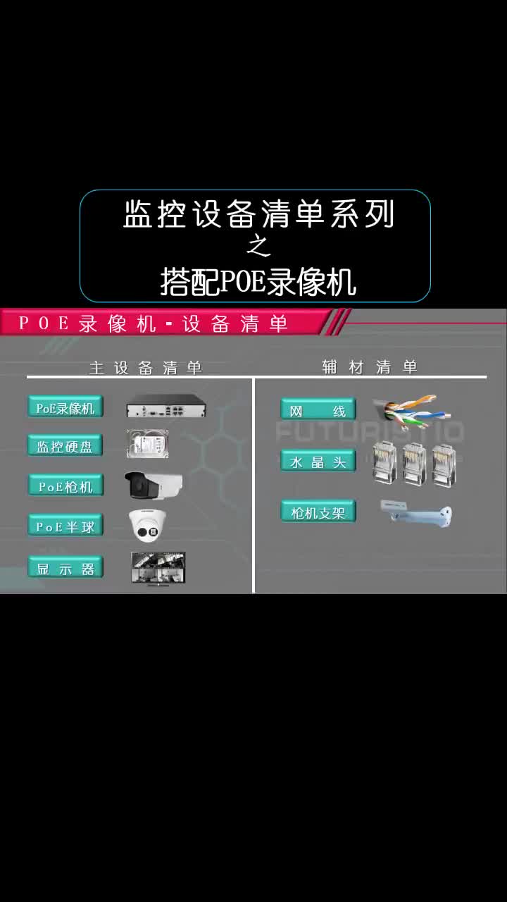 安装一套poe录像机的方案监控，需要那些设备，视频中有详细清单和说明#监控设备 #家用监控方案#硬声创作季 