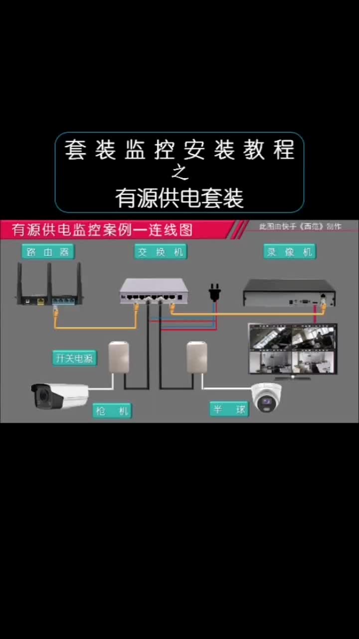 有源供電監控方案，實物操作演示教程及接線圖 #監控安裝教程  #?？低? #安防弱電網絡監控#硬聲創作季 