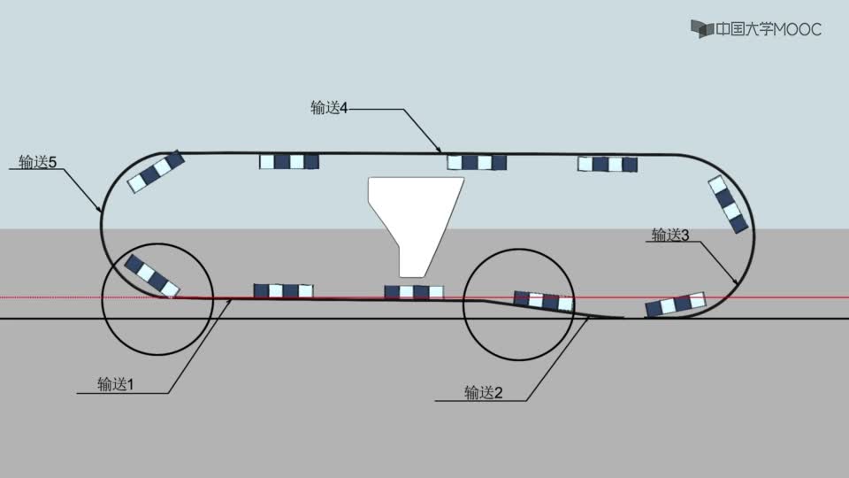 #硬声创作季  机械制造工艺技术：3灌装设计总体方案