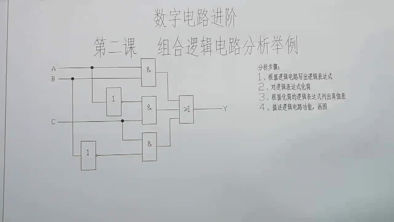 2数字电路进阶-逻辑电路分析举例 第二课#电子电工 #电子电工 ##硬声创作季 