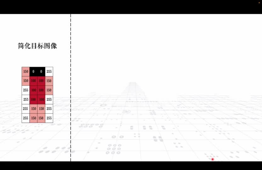 #硬聲創(chuàng)作季  機器視覺技術(shù)與應用：圖像直方圖