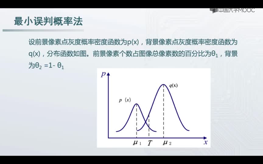 #硬聲創作季  機器視覺技術與應用：最小概率誤判法