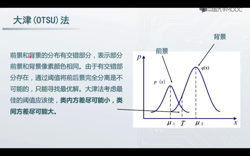 #硬聲創作季  機器視覺技術與應用：大津法