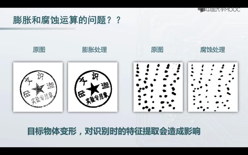 #硬聲創作季  機器視覺技術與應用：開運算