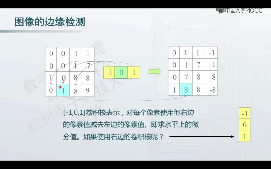 #硬聲創(chuàng)作季  機(jī)器視覺(jué)技術(shù)與應(yīng)用：基于微分的邊緣檢測(cè)