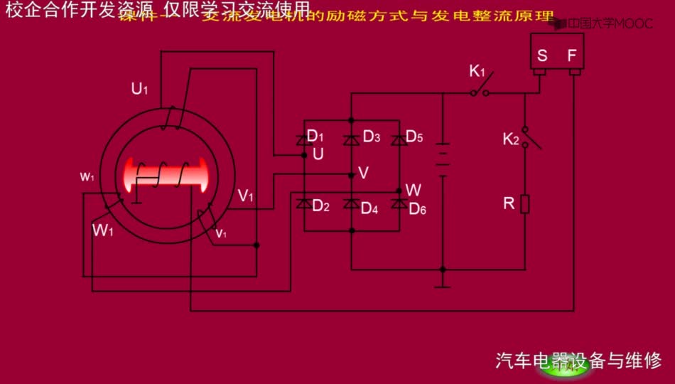 #硬声创作季  汽车电气设备与维修：动画资源-交流发电机工作过程