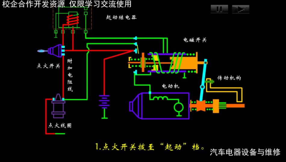 #硬声创作季  汽车电气设备与维修：动画资源-有继电器起动机起动过程演示