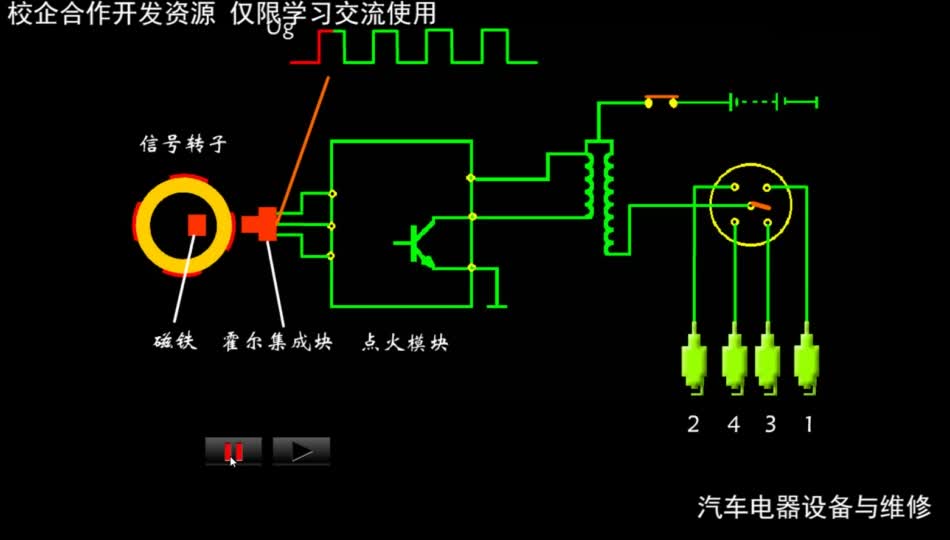 #硬声创作季  汽车电气设备与维修：动画资源-霍尔元件点火电路演示