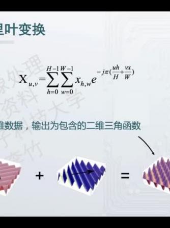 机器视觉,傅里叶变换,图像,傅里叶,机器视觉技术