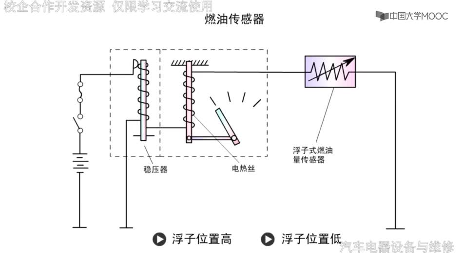 #硬声创作季  汽车电气设备与维修：动画资源-双金属片式式燃油传感器工作电路