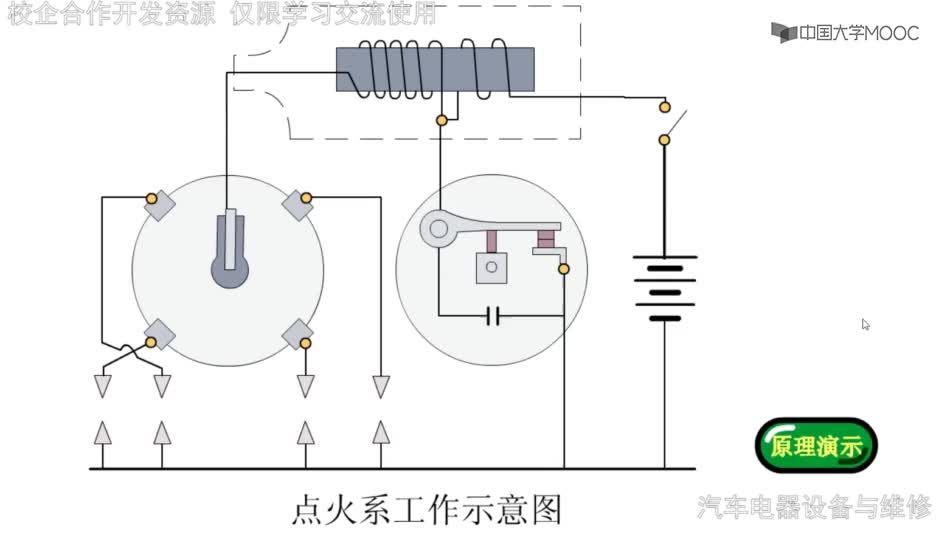 #硬声创作季  汽车电气设备与维修：动画资源-传统点火原理演示