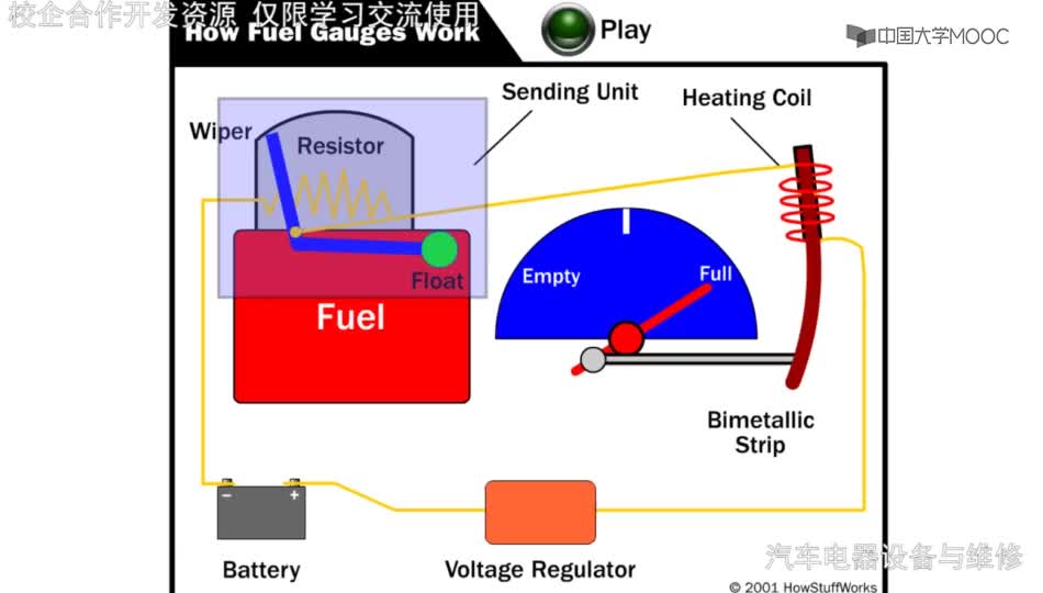 #硬声创作季  汽车电气设备与维修：动画资源-双金属片式燃油传感器动画演示