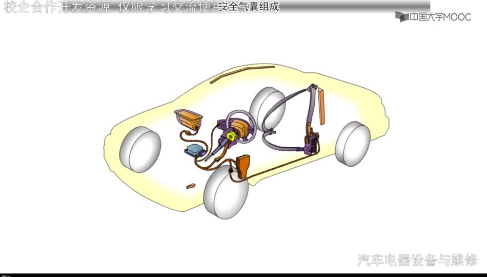 #硬声创作季  汽车电气设备与维修：动画资源-安全气囊组成演示