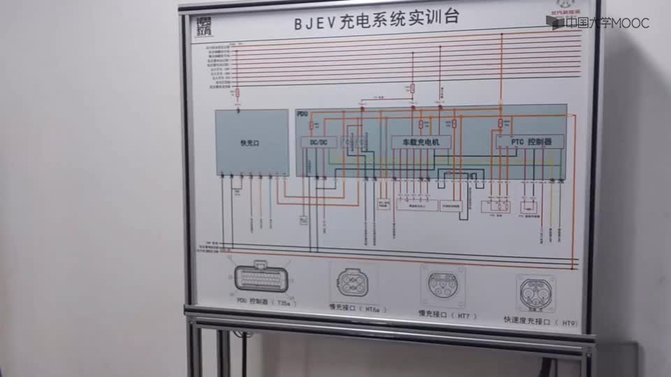 #硬声创作季  电动汽车电机控制系统监测与维修：EV160实验台介绍（二）