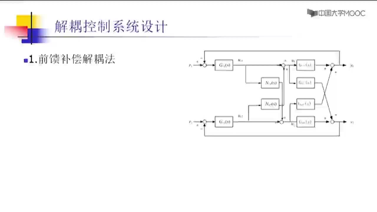 过程控制系统_增益矩阵特性及减少系统耦合方法2#硬声创作季 