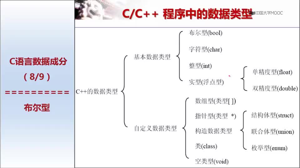 #硬声创作季  计算概论与程序设计基础：布尔型