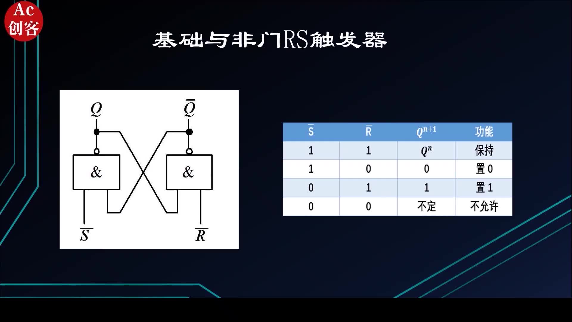 触发器：与非门基础RS触发器，数据原来就是这样被储存的#硬声创作季 