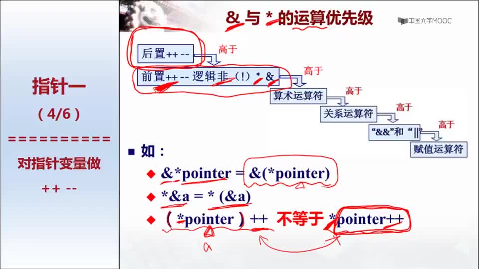 #硬声创作季  计算概论与程序设计基础：指针变量的++---