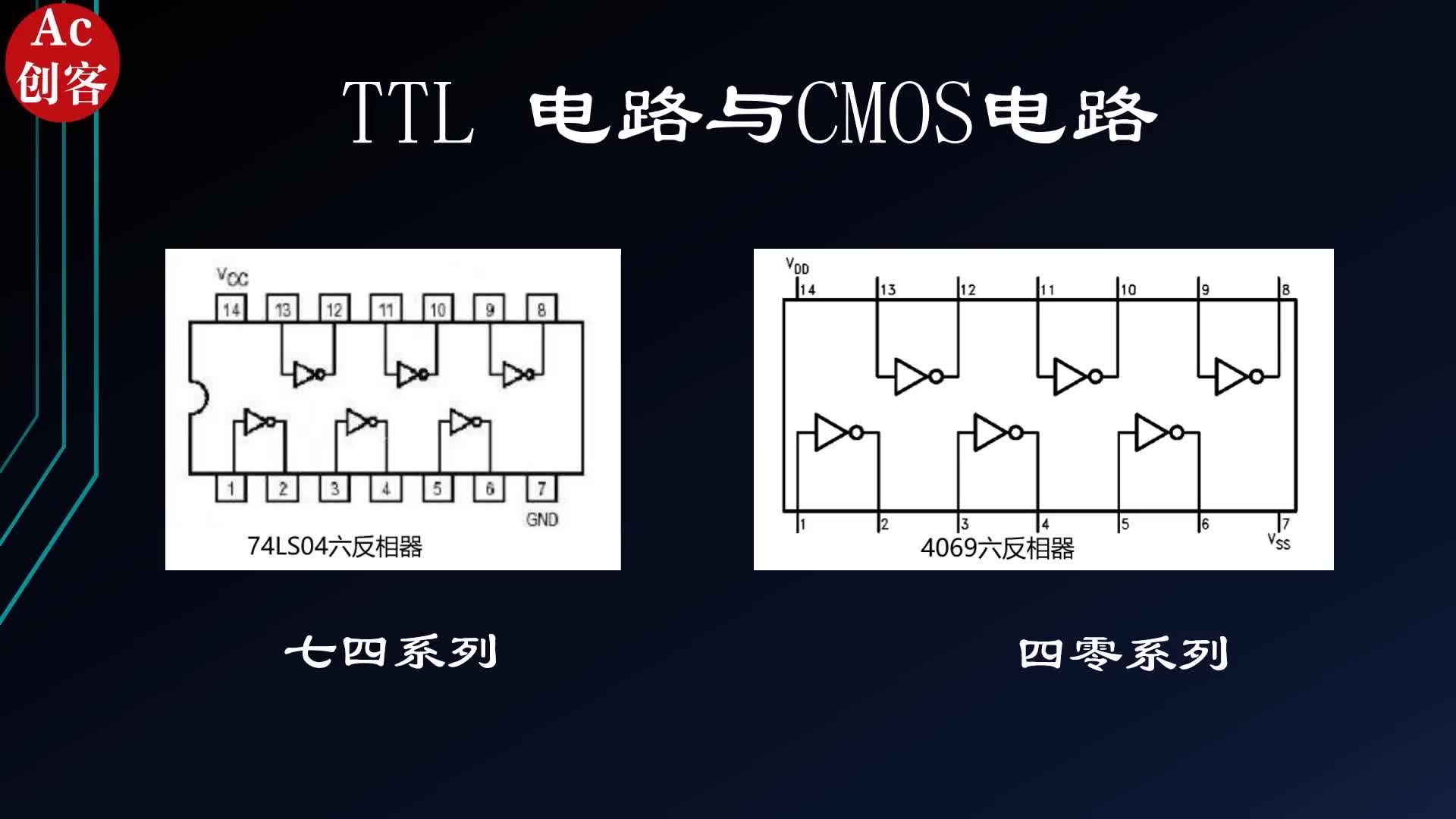 数字芯片有ttl电路和CMOS电路，你都知道吗
