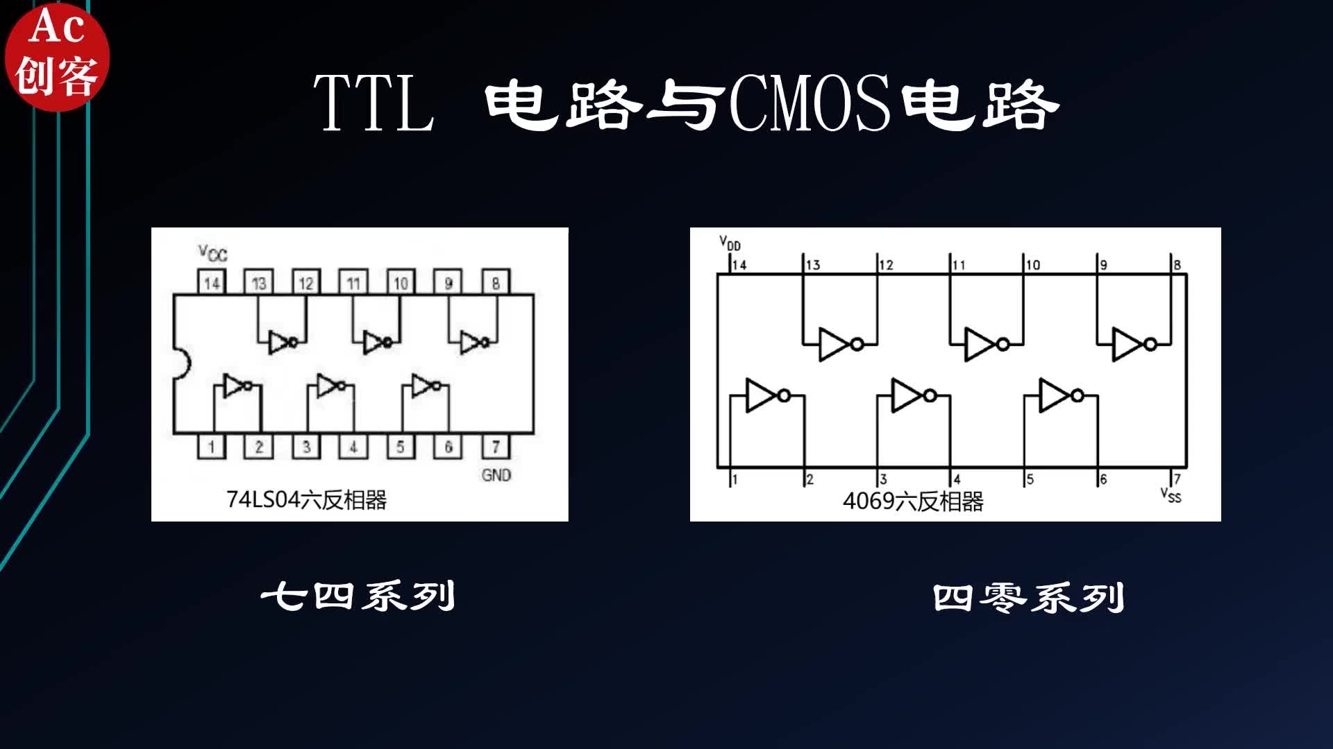 數(shù)字芯片有ttl電路和CMOS電路，你都知道嗎