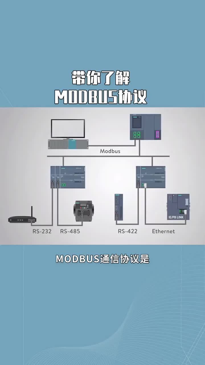 带你了解-MODBUS协议#硬声创作季 