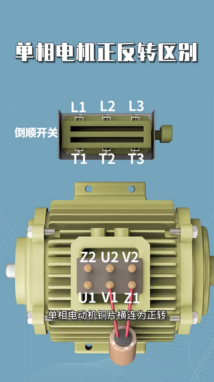單相電機正反轉(zhuǎn)區(qū)別#硬聲創(chuàng)作季 