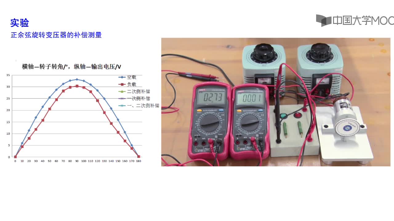#硬声创作季 #自动控制技术 自动控制技术元件-26 旋转变压器特性实验-2