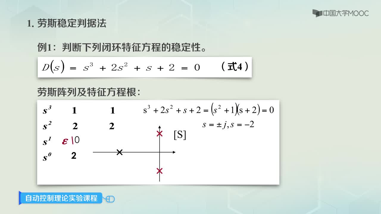 #硬声创作季 #自动控制技术 自动控制技术理论实验-08 高阶系统稳定性分析基本原理-2