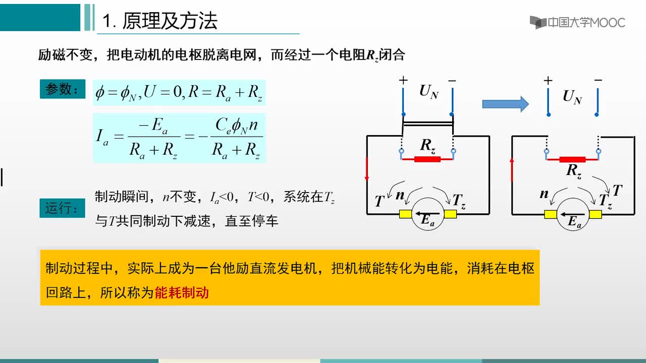 #硬声创作季 #电机与拖动 电机与拖动-3.5.1 他励直流电动机的制动-2