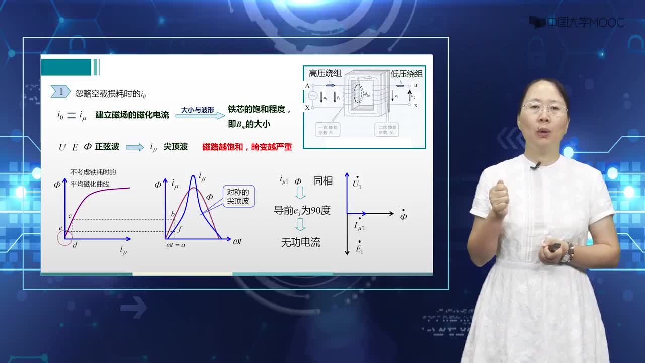 #硬声创作季 #电机与拖动 电机与拖动-4.2.1 变压器的空载运行(单相T)-2