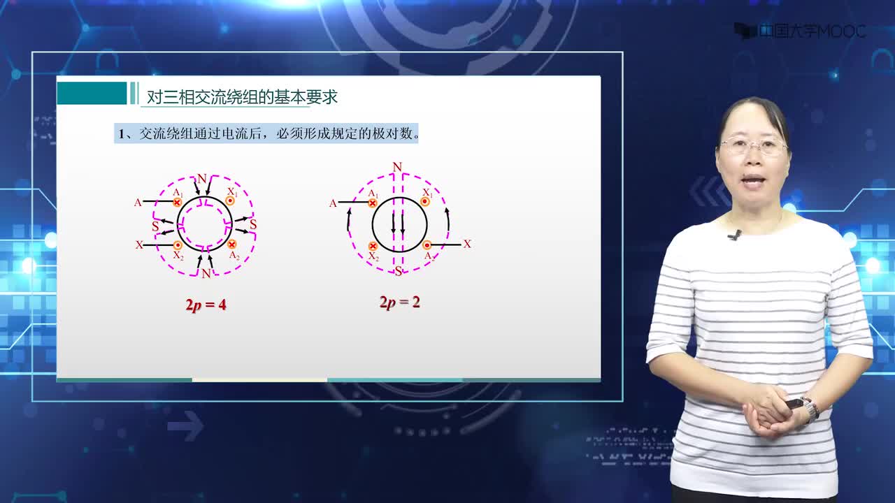 #硬聲創(chuàng)作季 #電機與拖動 電機與拖動-5.2.1 交流電機的電樞繞組-2