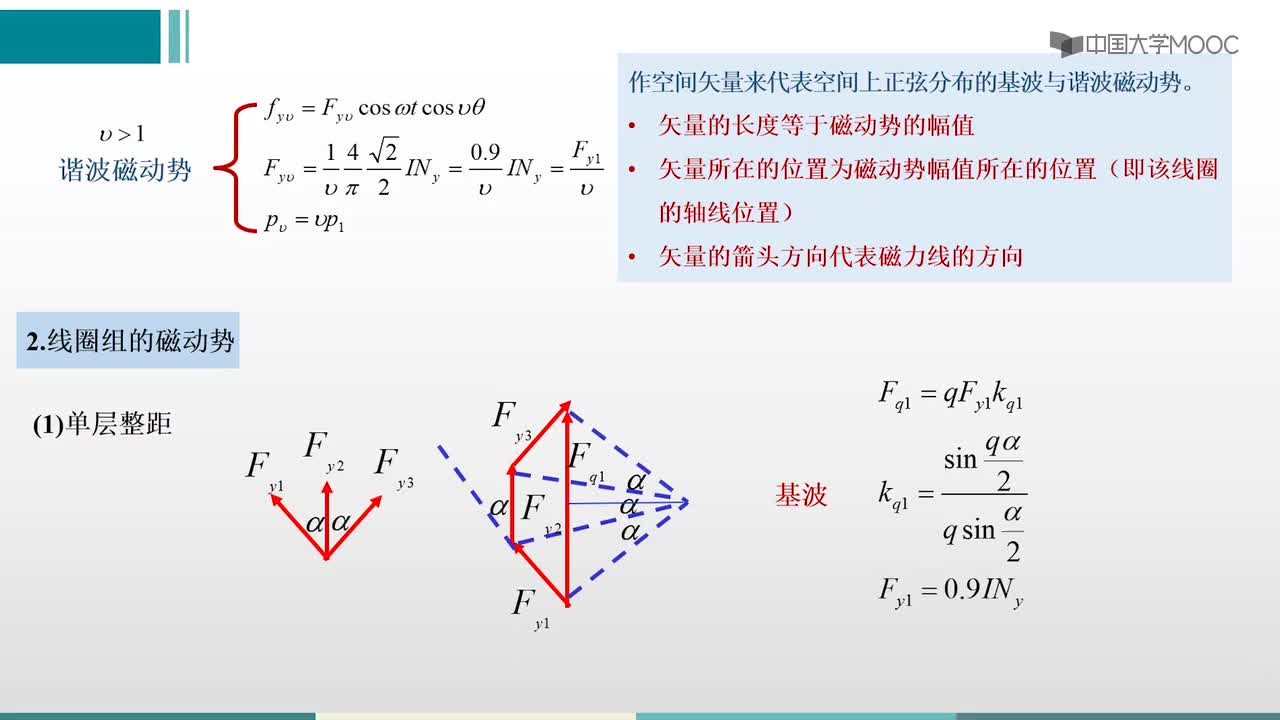 #硬聲創(chuàng)作季 #電機(jī)與拖動(dòng) 電機(jī)與拖動(dòng)-5.4.1 交流繞組建立的磁動(dòng)勢-2