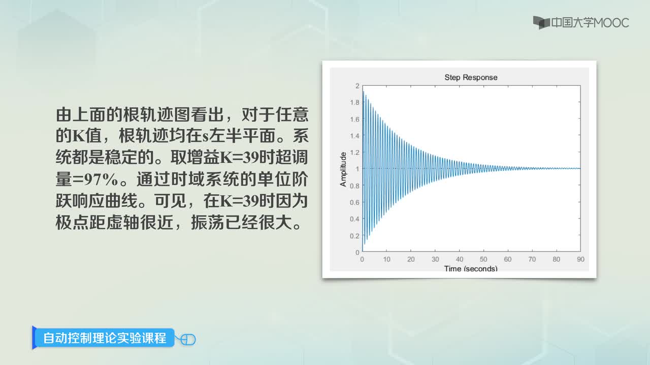 #硬声创作季 #自动控制技术 自动控制技术理论实验-37 根轨迹校正的理论依据-2