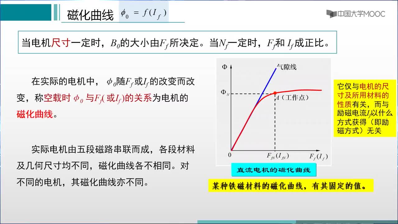 #硬聲創(chuàng)作季 #電機與拖動 電機與拖動-2.4.1 直流電機的磁場-2