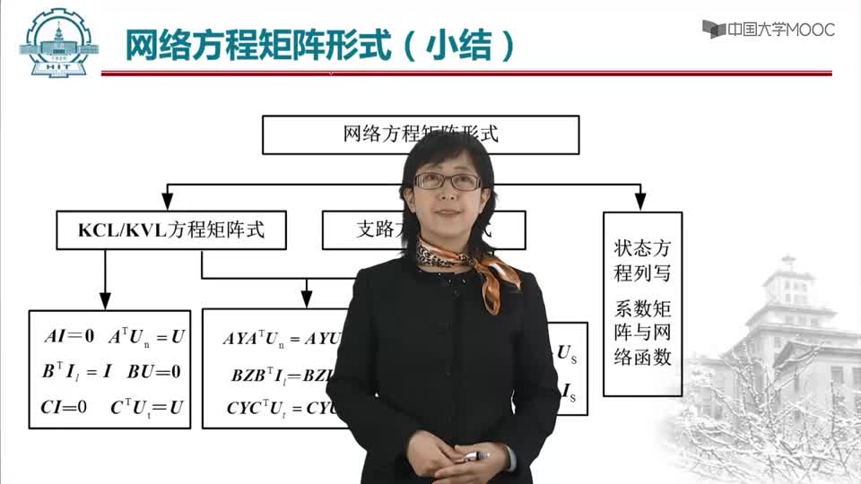 #硬聲創(chuàng)作季  現(xiàn)代電路分析與綜合：2.8網絡方程矩陣形式（小結）