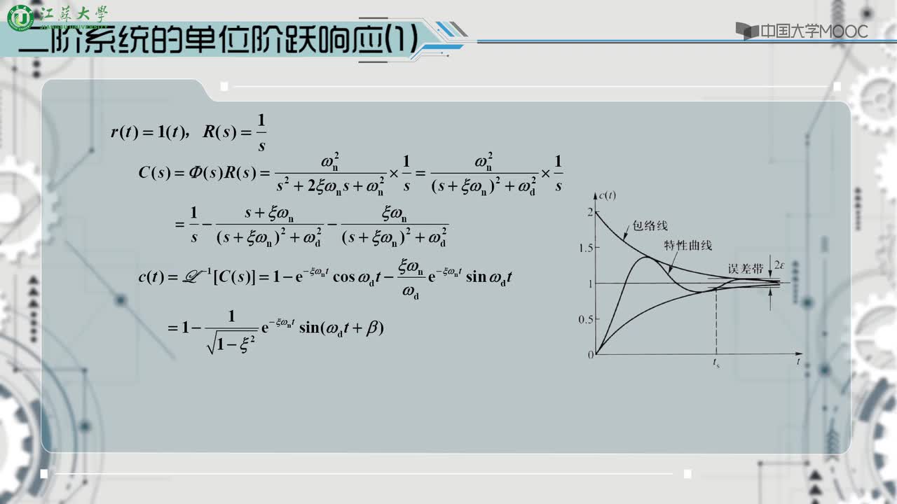 #硬聲創作季 #工業 智能制造與控制工程基礎-17 二階系統的暫態響應1-2