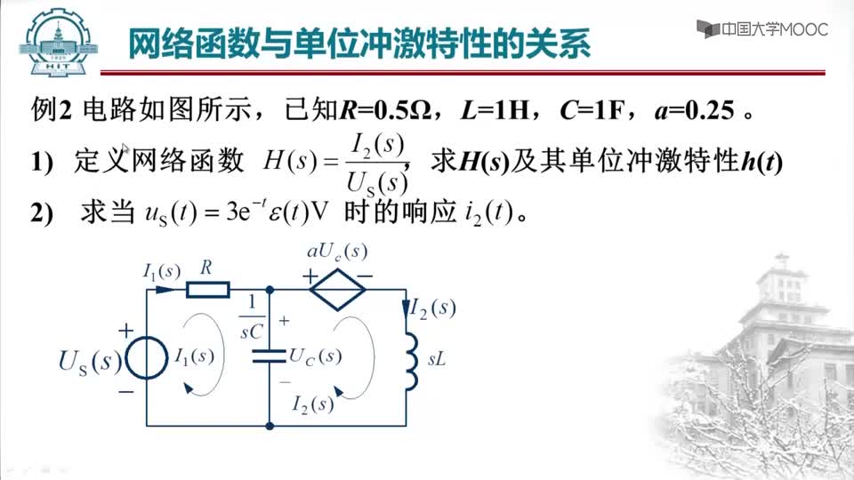 #硬聲創(chuàng)作季  現(xiàn)代電路分析與綜合：8.8沖激響應(yīng)求解例題