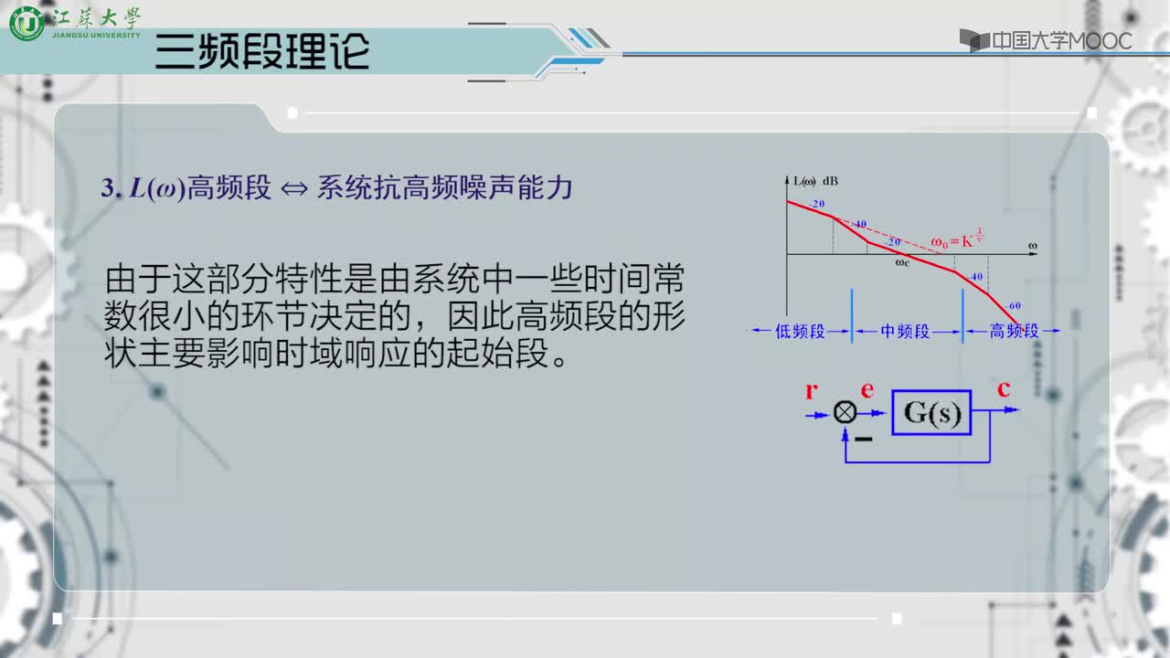 #硬声创作季 #工业 智能制造与控制工程基础-42 基于频率特性的性能分析与优化2-2